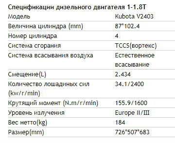 фото характеристик двигателя 1-1.8T Kubota V2403 